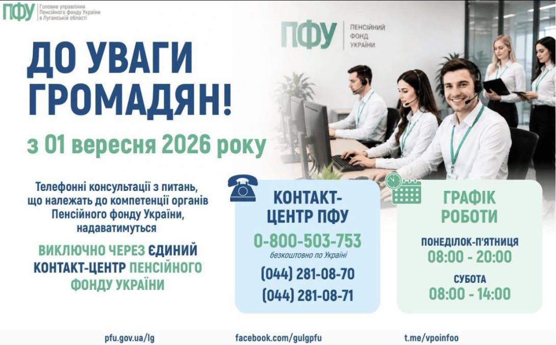 З 01 вересня 2026 року номери телефонів «гарячої лінії» Головного управління Пенсійного фонду України в Луганській області припиняють свою роботу. Консультування громадян здійснюватиметься виключно через Контакт-центр Пенсійного фонду України